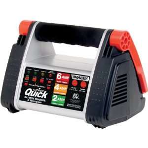  Rally 7530 6 Amp Quick Charge 12 Volt Battery Charger and 