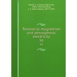  magnetism and atmospheric electricity. 16 L. A. (Louis Agricola 