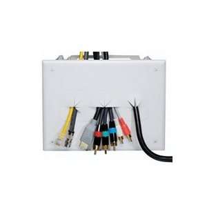 White 4 Gang Recessed Wall Plate and Media Box  Industrial 