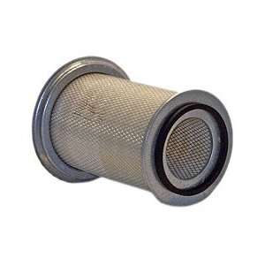  Wix 42805 Air Filter, Pack of 1 Automotive