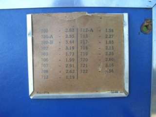 Vintage 1950s Owatonna Tool Retail Display Boards  