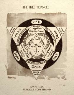Mystic Alchemy Art The Hyle Triangle Design by Fludd  
