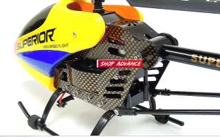   in gyro the new version of helicopter the inner gyro with function