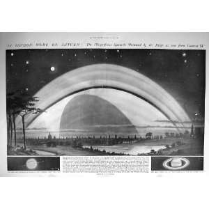   1910 LONDON RINGS SATURN ASTRONOMY LUMINOUS PLANET