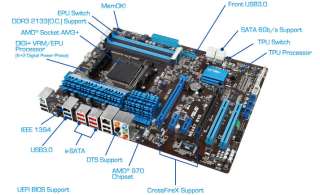 Asus M5A97 EVO Socket AM3+/ + AMD FX Eight Core Processor 8120 + 8GB 