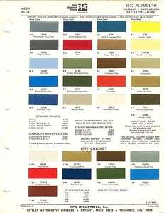 1972 PLYMOUTH BARRACUDA FURY SATELLITE ++ PAINT CHIPS  