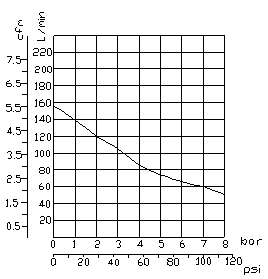 noise 62db weight 9kg insulation grade b hot protector 135 5 automatic 