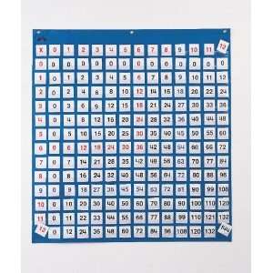  School Smart Multiplication Pocket Chart