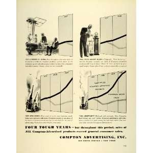  1941 Ad Compton Advertising Chart Consumer Goods Index Stock Market 
