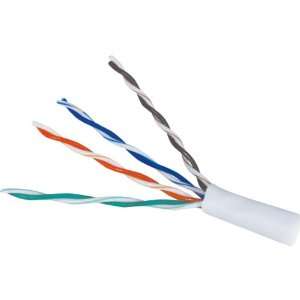  1000 550MHz FastMedia CAT6 Cable   White Electronics