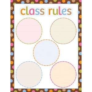 17 Pack CREATIVE TEACHING PRESS CLASS RULES DOTS ON CHOCOLATE CHART