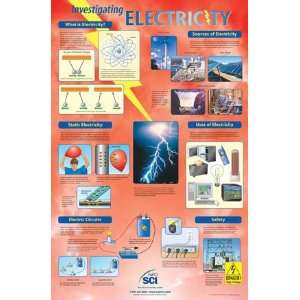  Investigating Electricity Poster, Laminate Industrial 