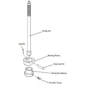  Reed TMBBA Boring Bar Assem (98431)