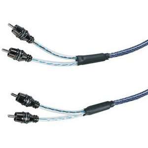   Audio TPX61 Storm 1 M, 2Channel Interconnect Cable Electronics