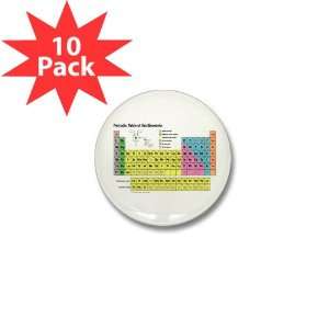  Mini Button (10 Pack) Periodic Table of Elements 