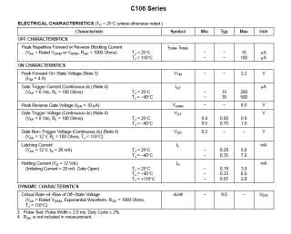 C106 C106D C106DG Pb Free RoHS SCR 4A 400V ON  