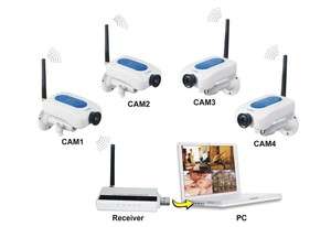   Wireless DIGITAL Camera Surveilance system PC IP Nanney cam spy system