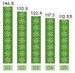 This year we reached our target for a 3.6% reduction in 