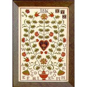    Scarlet Berries   Cross Stitch Pattern Arts, Crafts & Sewing