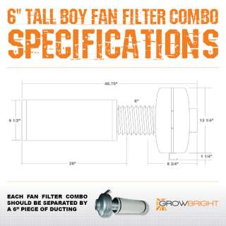  PURE FLOW 6 TALL BOY CARBON FILTER and HIGH VELOCITY FAN COMBO