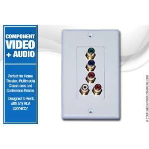 Component Video PLUS Audio Wall Plate Electronics