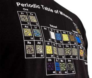   Minecraft Periodic Table M Shirt Block Spiel Mine Craft Periodensystem