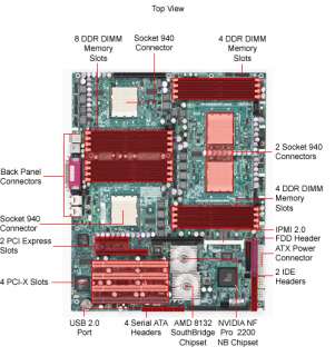 SuperMicro MBD H8QC8 Motherboard   NVIDIA nForce Pro 2200, Quad Socket 