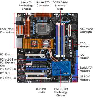 Asus Maximus Extreme Motherboard   45nm Support, Intel X38, Socket 775 