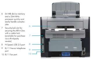 The HP LaserJet 3050 All in One prints, copies, faxes, and scans  all 
