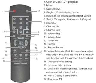 Remote Controller For High Speed USB 2.0 TV Tuner MPEG Video Recorder