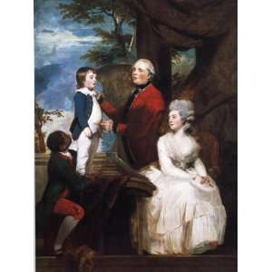  Joshua Reynolds   24 x 32 inches   George Grenville