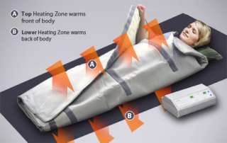 Far Infrared Sauna Body Wrap   2 Zone Heating  