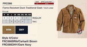 CARHARTT® Flame Resistant Duck Traditional Coat / Quilt Lined  