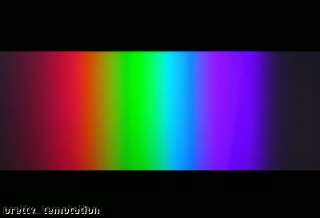 This is our own photo taken the spectrum by Diffraction Grating 