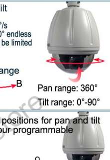 CCTV 1/4 SONY CCD 27x zoom Outdoor D/N PTZ Dome camer  