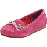 Shoes & Handbags pink loafers   designer shoes, handbags, jewelry 