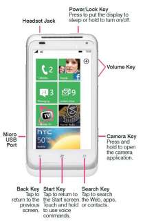  HTC Radar 4G Windows Phone (T Mobile) Cell Phones & Accessories
