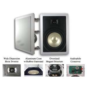    650 ALH20 Home Theater In Wall Surround Sound Speakers Electronics